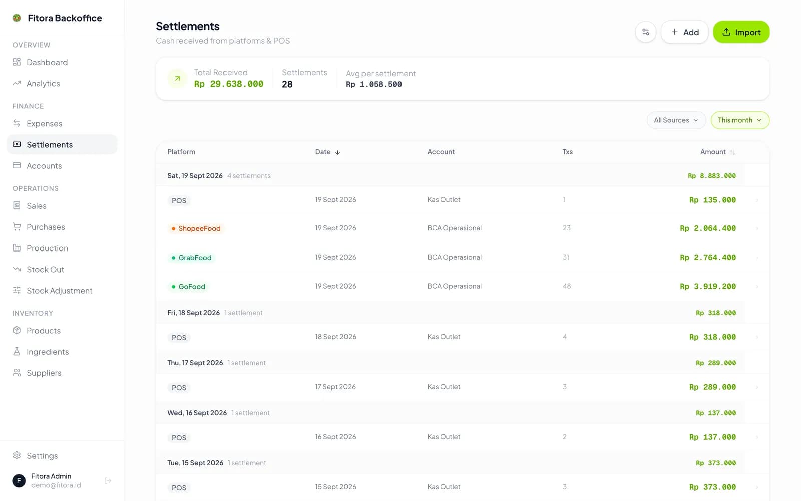 Settlement Fitora dari POS dan platform ojol
