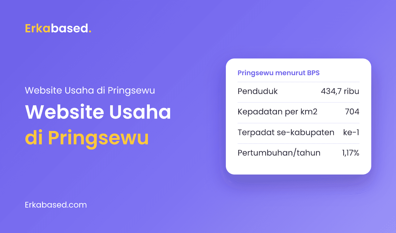 Jasa Pembuatan Website di Pringsewu: Untuk Toko, Distributor, dan Usaha Perdagangan