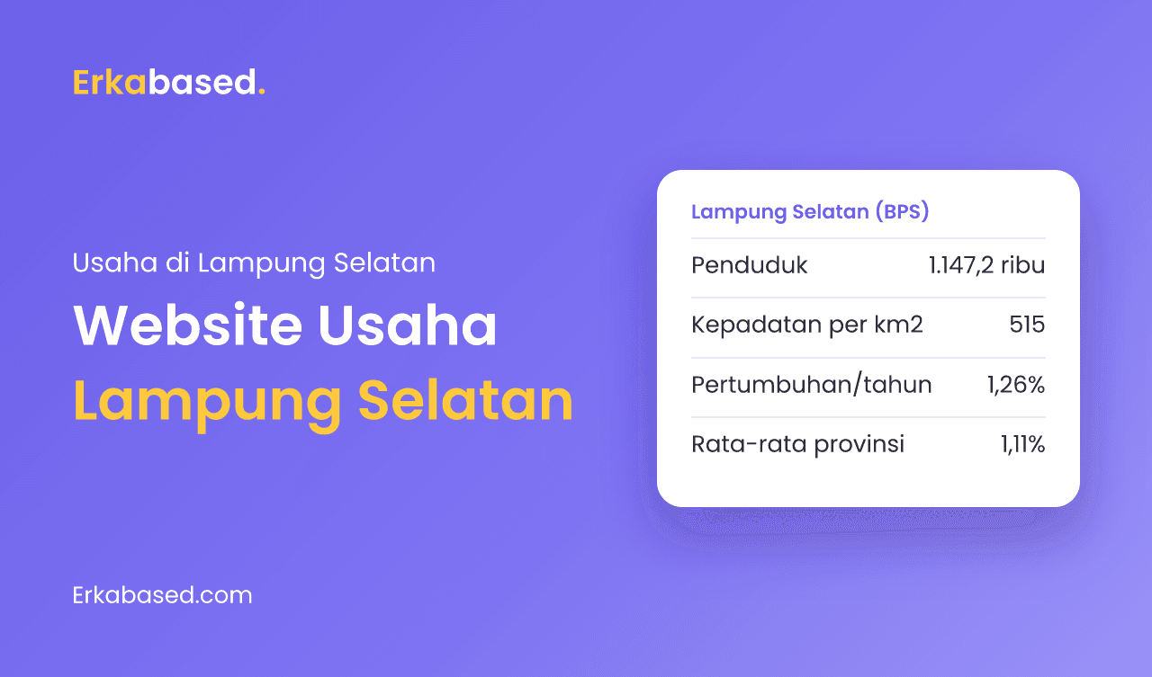 Jasa Pembuatan Website di Lampung Selatan: Untuk Usaha yang Melayani Wilayah Luas